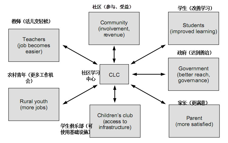 learning-center2.jpg